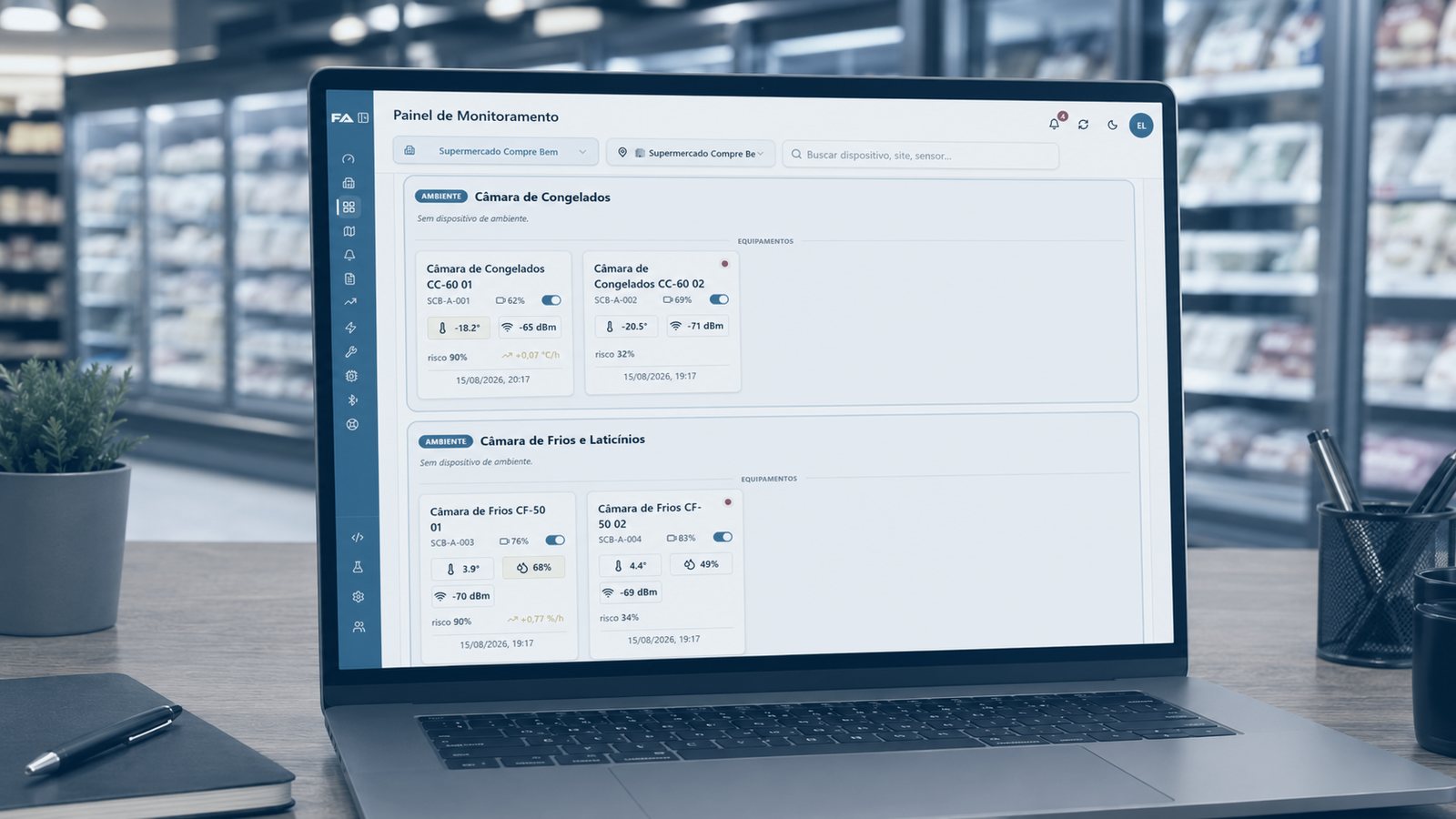 Painel de monitoramento da FIKIRIA aberto em notebook, dentro de loja de supermercado