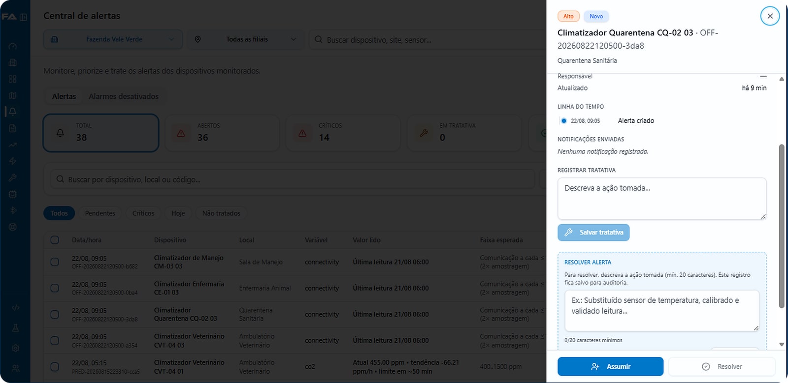 Tela de tratamento de alerta FIKIRIA com responsável, linha do tempo e registro da ação tomada