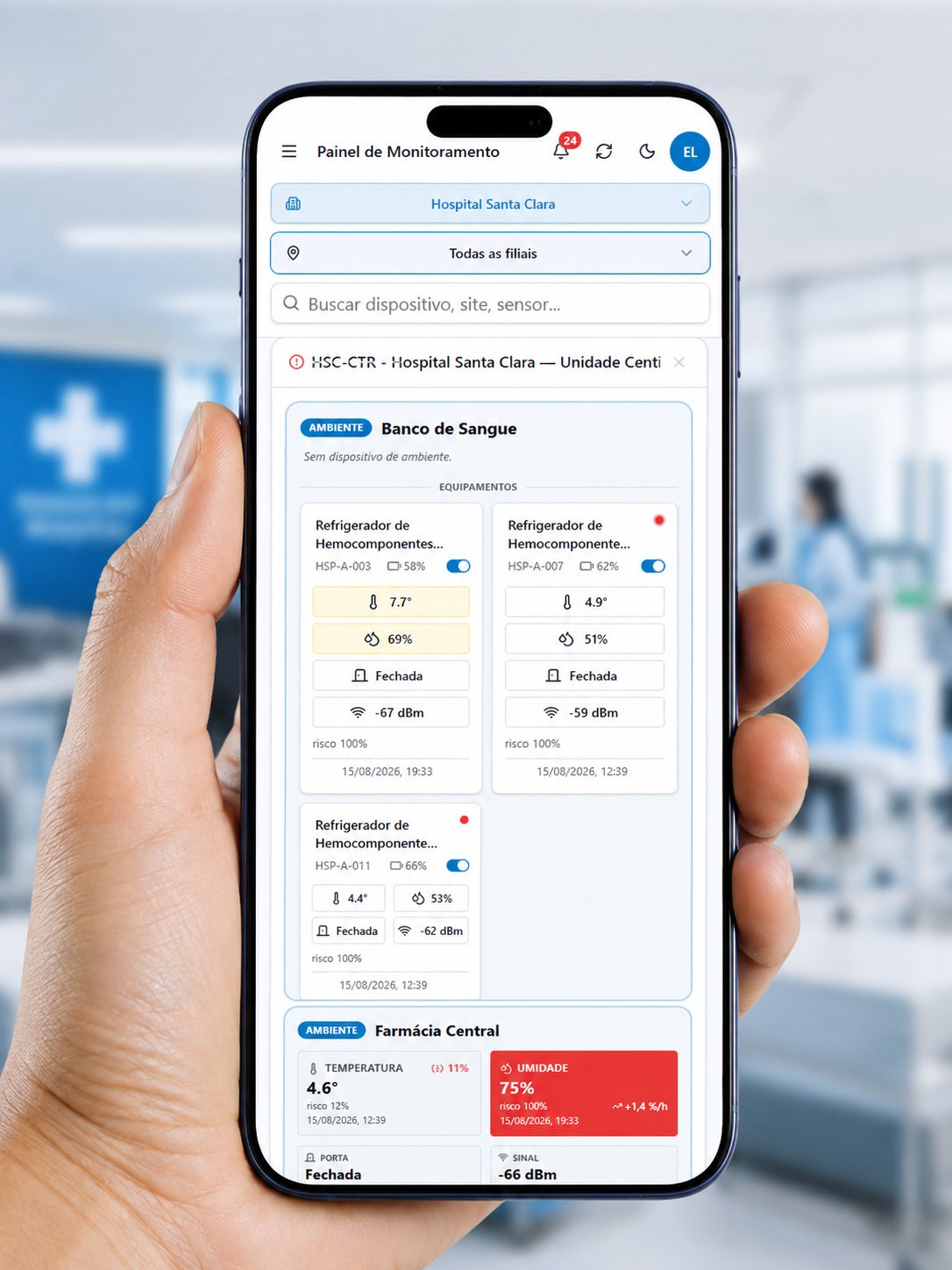 Painel da FIKIRIA com o resumo de sites, ambientes, equipamentos e dispositivos